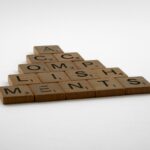 cognitive structuring productivity