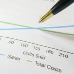 software cost analysis