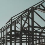 strategic framework analysis