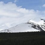 colorado mountain time