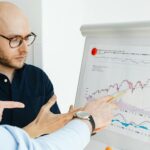 systems analysis diagram