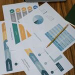 workflow optimization strategy